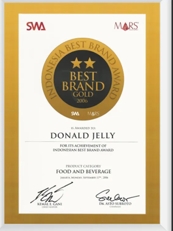 Indonesia Best Brand Award, Gold certificate